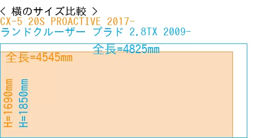 #CX-5 20S PROACTIVE 2017- + ランドクルーザー プラド 2.8TX 2009-